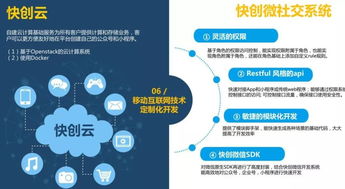 協(xié)會走訪優(yōu)秀會員單位快創(chuàng)科技，共探網(wǎng)站和APP開發(fā)與技術(shù)服務(wù)的未來